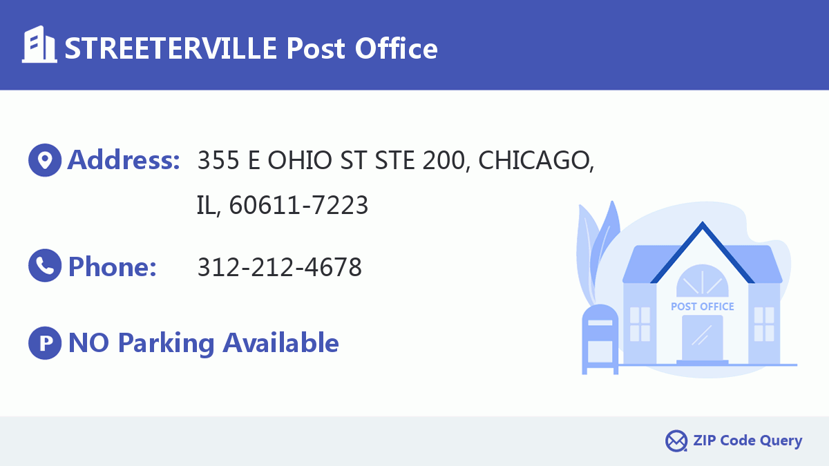 Post Office:STREETERVILLE