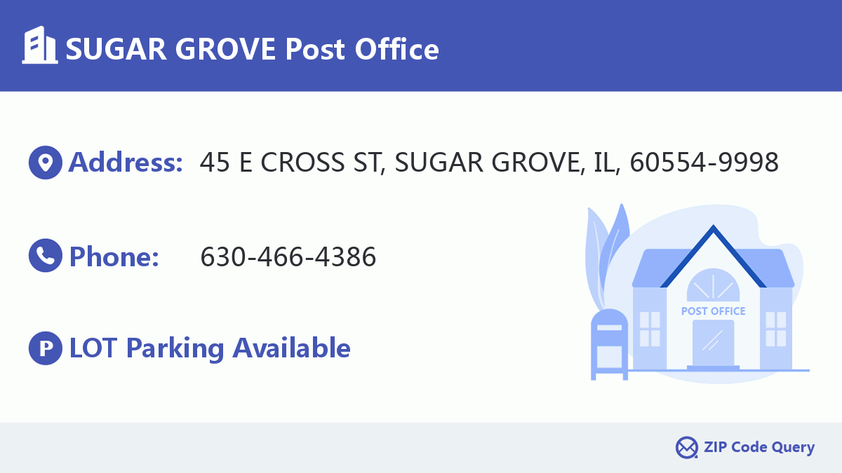 Post Office:SUGAR GROVE