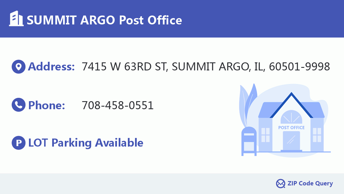 Post Office:SUMMIT ARGO