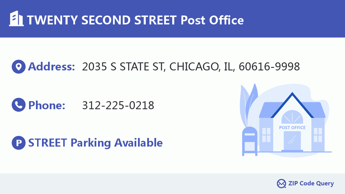 Post Office:TWENTY SECOND STREET