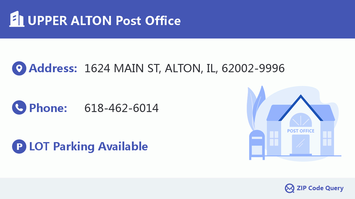 Post Office:UPPER ALTON