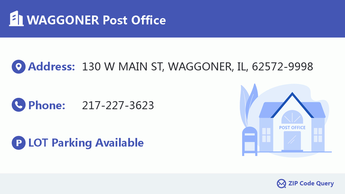 Post Office:WAGGONER