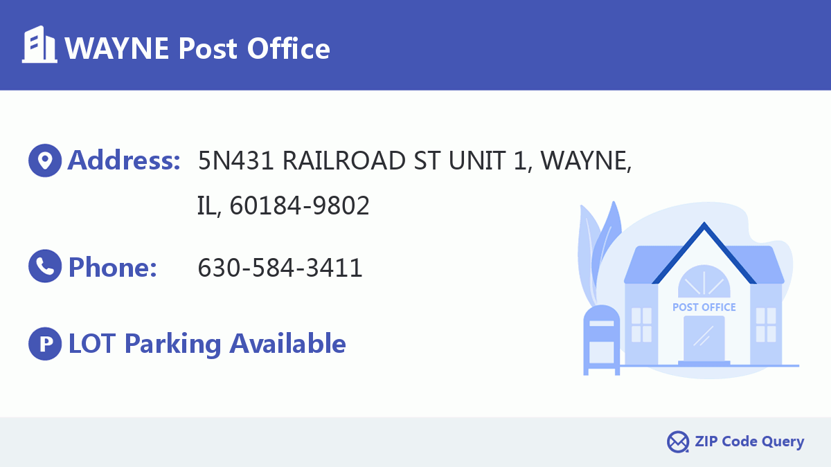 Post Office:WAYNE