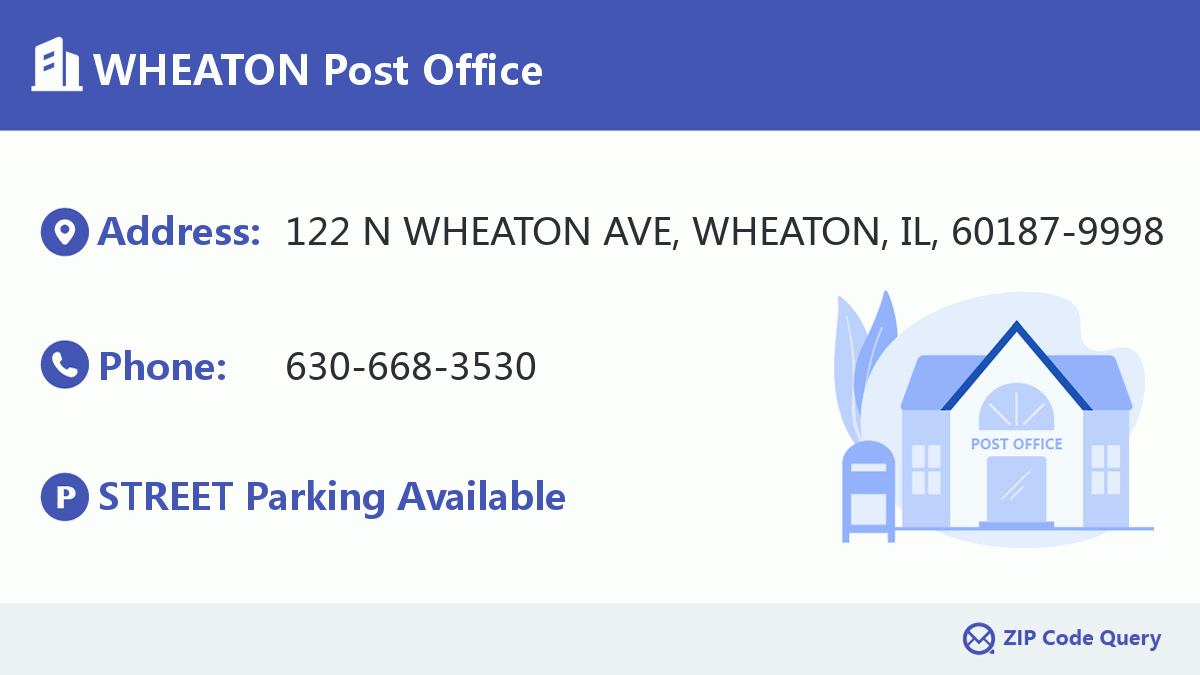 Post Office:WHEATON