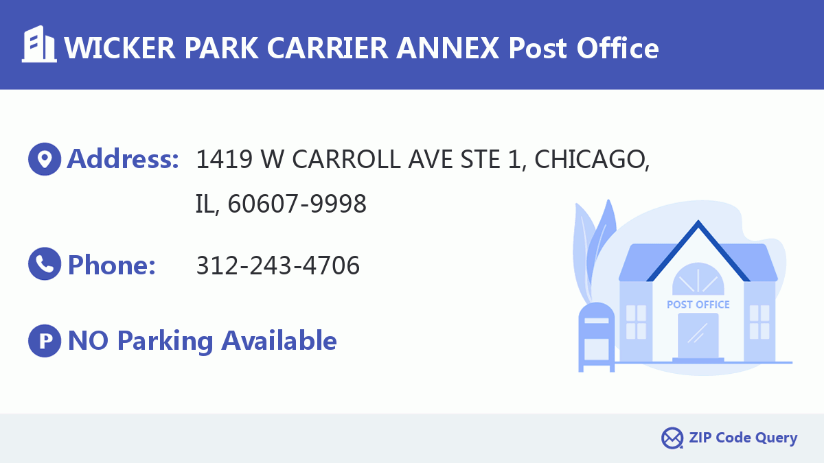 Post Office:WICKER PARK CARRIER ANNEX