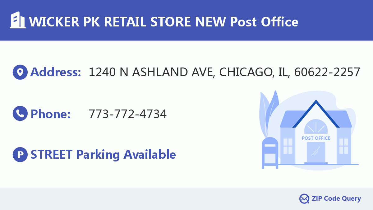 Post Office:WICKER PK RETAIL STORE NEW