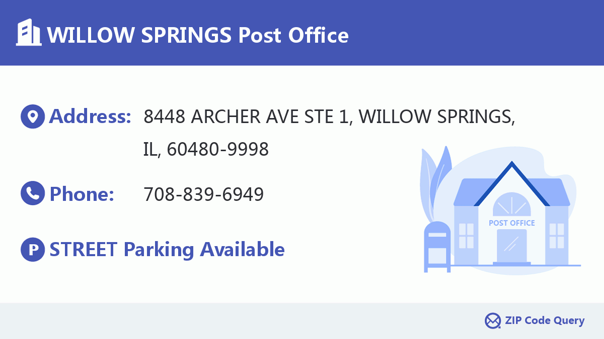 Post Office:WILLOW SPRINGS