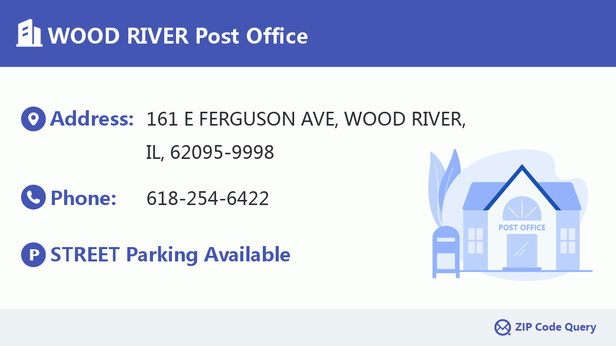 Post Office:WOOD RIVER