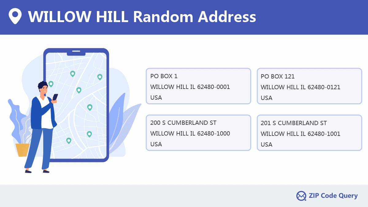 City:WILLOW HILL